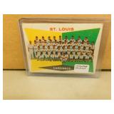 1960 Topps St Louis Cardinals #242 Baseball Card