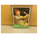 1963 Topps Al Kaline #25 Baseball Card