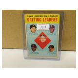 1963 Topps Mickey Mantle #2 Batting Leader