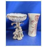 (2) Cherub Compote & Red Pattern Vase