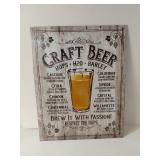 Tin Sign Craft Beer U15E