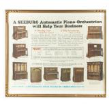 Vintage Seeburg Piano Wall Poster