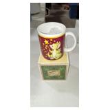 Pocket Dragons Mug, Making magic