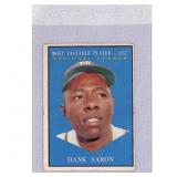 1961 Topps Mvp Hank Aaron