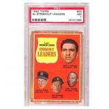 1962 Topps Al Strikeout Leaders Psa 7