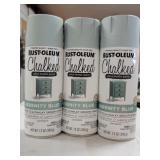 Rustoleum Chalked Serenity Blue