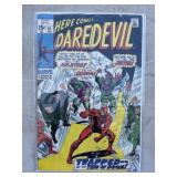 Dare Devil Comic Book