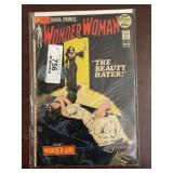 Wonder Woman Comic Book