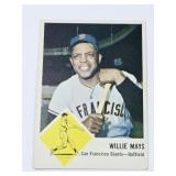 Willie Mays 1963 Fleer Baseball Card