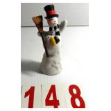 P7005 Snowman Snuffer