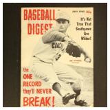 1961-1963 Baseball Digest 40 issues, scarce newsst