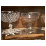 Six pieces of antique glassware, candy dishes.