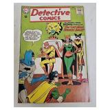 1963 Detective Comics Marvel Comic Book