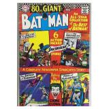 Batman #187 1966 DC Comic Book