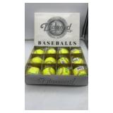 Americas Choice Baseballs