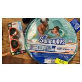 Swimways springfloat, water shades