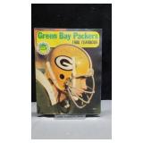 Green Bay Packers 1980 Yearbook