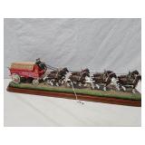 Budweiser Hitch w/8 Horses