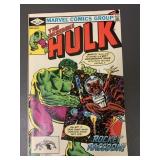 The Incredible Hulk #271 (May 1982) 1st Rocket Rac