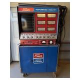 Vtg Sun Performance Analyzer