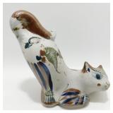 * Vintage Tonala Folk Art Crouching Cat - Signed