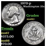 1970-p Washington Quarter 25c Grades GEM++ Unc