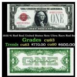 1928 $1 Red Seal United States Note Ultra Rare Red