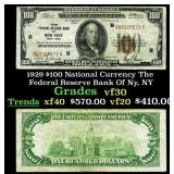 1929 $100 National Currency The Federal Reserve Ba