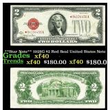 **Star Note** 1928G $2 Red Seal United States Note