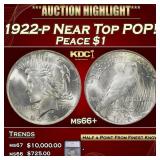 ***Major Highlight*** 1922-p Peace Dollar Near Top