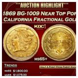 ***Major Highlight*** 1869 California Fractional G