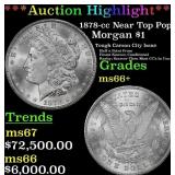 ***Major Highlight*** 1878-cc Morgan Dollar Near T