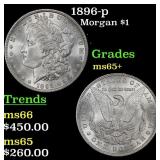 1896-p Morgan Dollar $1 Grades GEM+ Unc