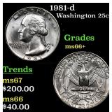 1981-d Washington Quarter 25c Grades GEM++ Unc