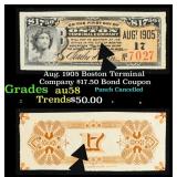 Aug. 1905 Boston Terminal Company $17.50 Bond Coup