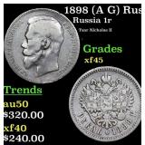 1898 (A G) Russia 1 Ruble Silver Y# 59.3 Grades xf