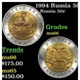 1994 Russia 50 Rubles Y# 371 Grades GEM+ Unc