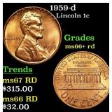 1959-d Lincoln Cent 1c Grades GEM++ RD