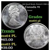 1965 Small Beads, Pointed 5 Canada Dollar KM# 64.1