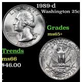 1989-d Washington Quarter 25c Grades GEM+ Unc