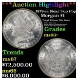 ***Major Highlight*** 1878-cc Morgan Dollar Near T