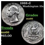 1988-d Washington Quarter 25c Grades GEM+ Unc