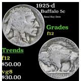 1925-d Buffalo Nickel 5c Grades f, fine