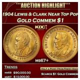 ***Major Highlight*** 1904 Lewis & Clark Gold Comm