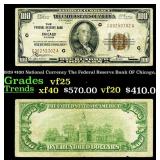 1929 $100 National Currency The Federal Reserve Ba