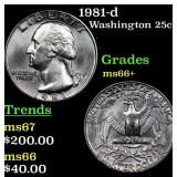 1981-d Washington Quarter 25c Grades GEM++ Unc