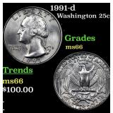 1991-d Washington Quarter 25c Grades GEM+ Unc