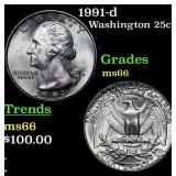 1991-d Washington Quarter 25c Grades GEM+ Unc