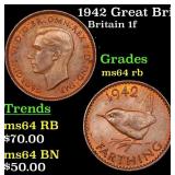 1942 Great Britain 1 Farthing KM#?843 Grades Choic