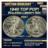 ***Major Highlight*** 1940 Proof Walking Liberty H